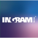 Ingram Micro Oy