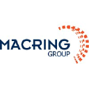 Macring Oy