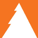 Aalto Group Oy
