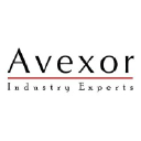 Avexor Oy Ab