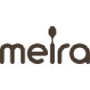 Meira Oy