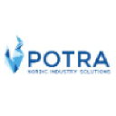 Potra Oy