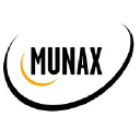 Munax Oy