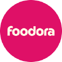 Delivery Hero Finland Oy