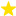 Suomen Huvilupa Oy