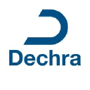 Dechra Veterinary Products Oy