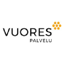 Vuores Palvelu Oy