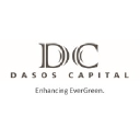 Dasos Capital Oy