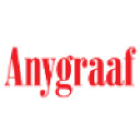 Anygraaf Finland Oy