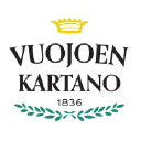 Vuojoen Kartano Oy