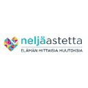 Nelja Astetta Oy