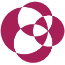 Techila Technologies Oy