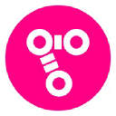 Probot Oy