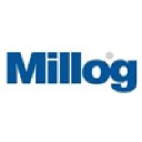 Millog Oy