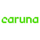 Caruna Espoo Oy