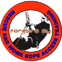 Forepro Oy