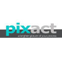 Pixact Oy