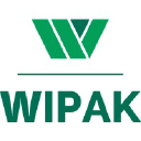 Wipak Oy