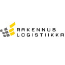 Suomen Rakennuslogistiikka Oy