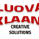 Luova Klaani Oy