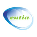 Entia IT Oy Ab