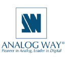 Analog Way Finland Oy