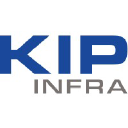 Kip Infra Oy