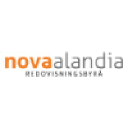 Nova Alandia Ab