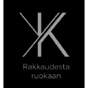 Kolme Kiveä Ravintolat Oy