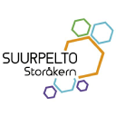 Suurpellon markkinointi Oy