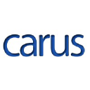 Carus Ab Ltd