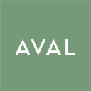 Aval Wealth Management Ab