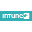 Intunex Oy