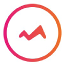 Mediashake Oy