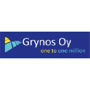 Grynos Oy