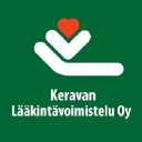 Fysio Kerava Oy