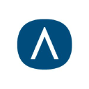 Aventum Real Estate Oy