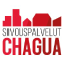 CHAGUA OY