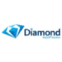 Diamond Bright IT Solutions Oy