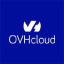 OVH HOSTING Oy