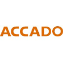 Accado Oy Ab