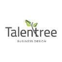 TalenTree Oy