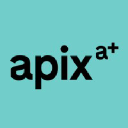Apix Messaging Oy