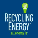 RecyclingEnergy Int. Oy