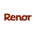 Renor Oy