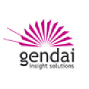 Gendai insight solutions Oy
