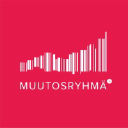 Muutosryhma Oy