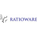 Ratioware Oy