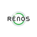 Renos Oy