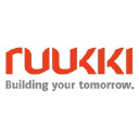 Ruukki Construction Oy